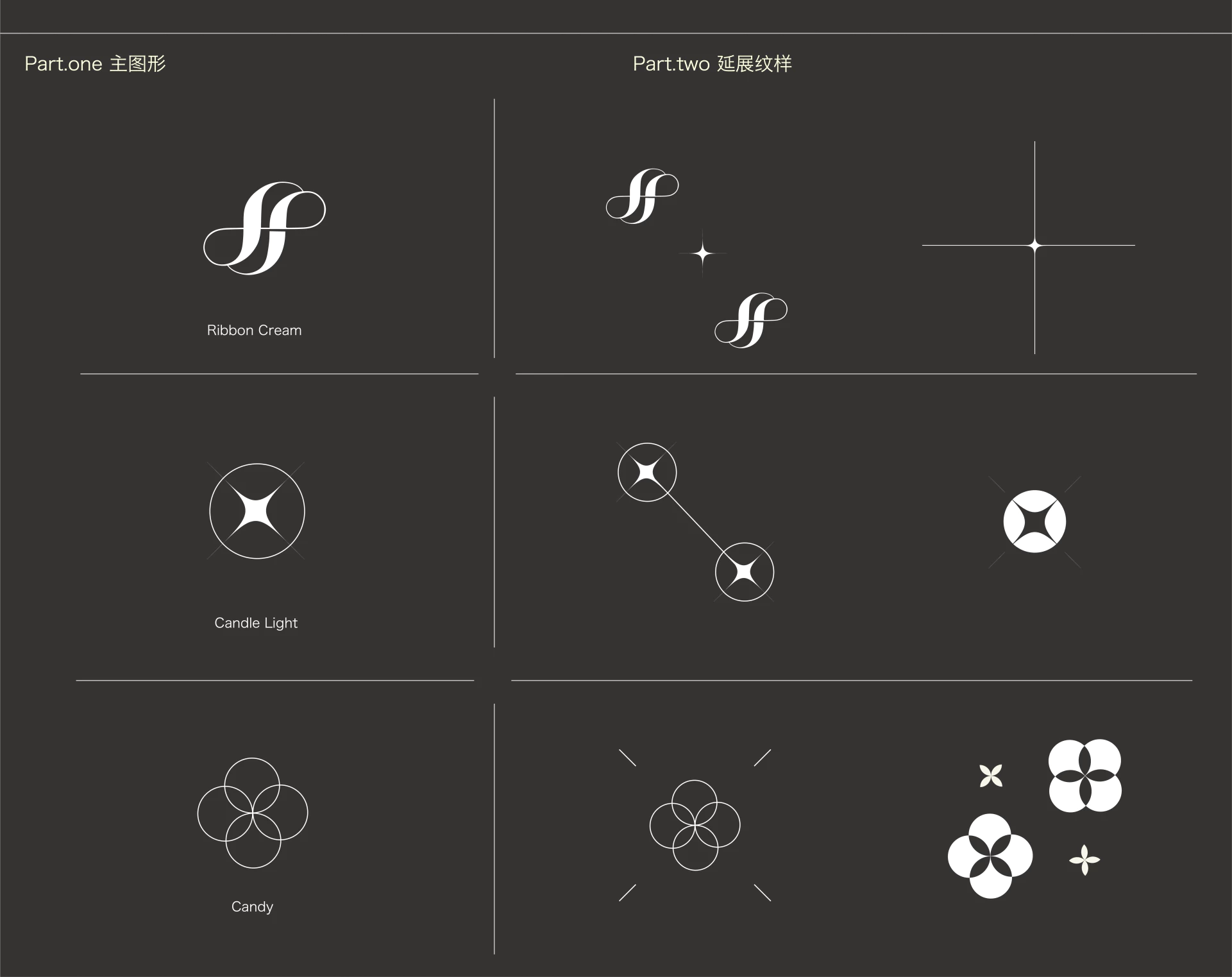 Bitery H 5.4