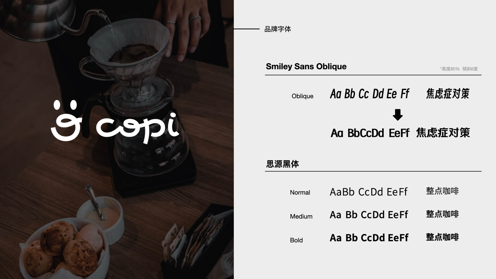 O Copi ☕️ 7.2